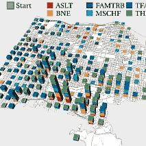 Picture of 3D graph of crime forecasting