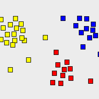 Picture of grouping cubes for natural breaks